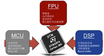 友尚集團力推工業(yè)電腦代理產(chǎn)品解決方案，助力企業(yè)管理數(shù)字化轉(zhuǎn)型