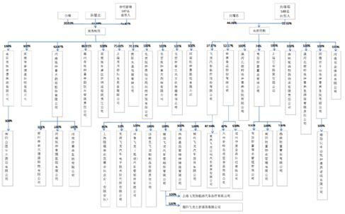 老干爹崛起 仲景食品A股上市，三年營收破10億的管理之道