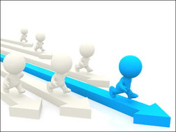 巨人的革新 噴墨打印機技術(shù)與管理變革的調(diào)研中心熱點評論