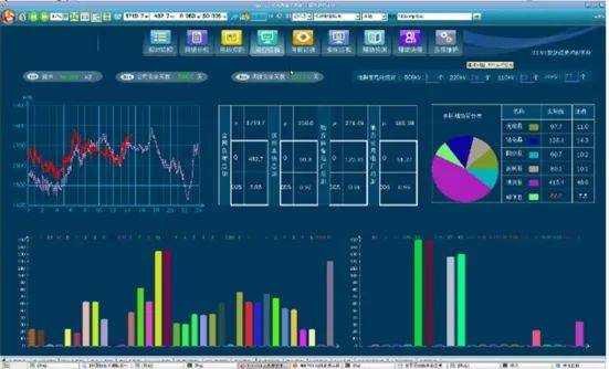 高新區優秀企業及產品展示之三 企業管理