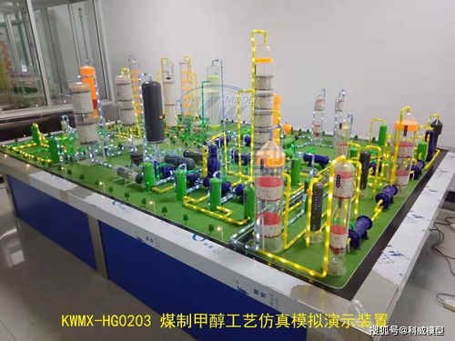 煤化工模型 從煤制甲醇到合成氨裝置的實訓場景構建